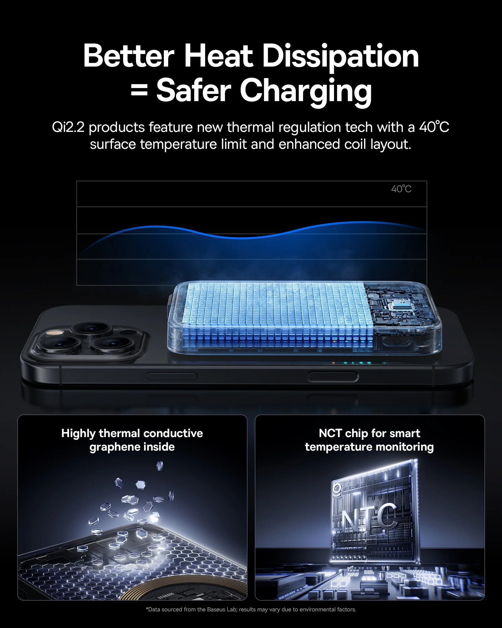 10000mAh Magnetic Wireless Power Bank with Built-In USB-C Cable - 5