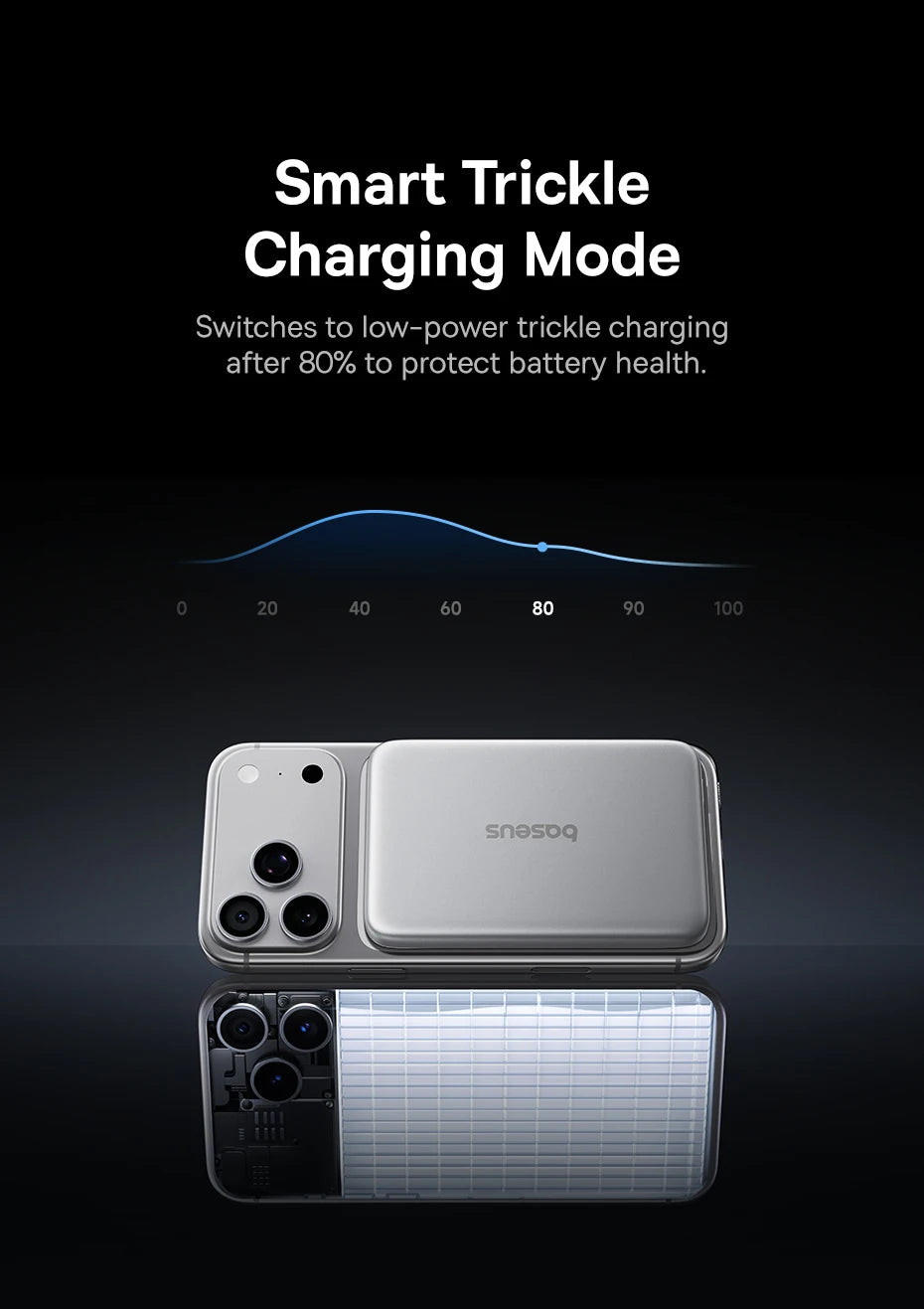 10000mAh Magnetic Wireless Power Bank with 30W Fast Charging
