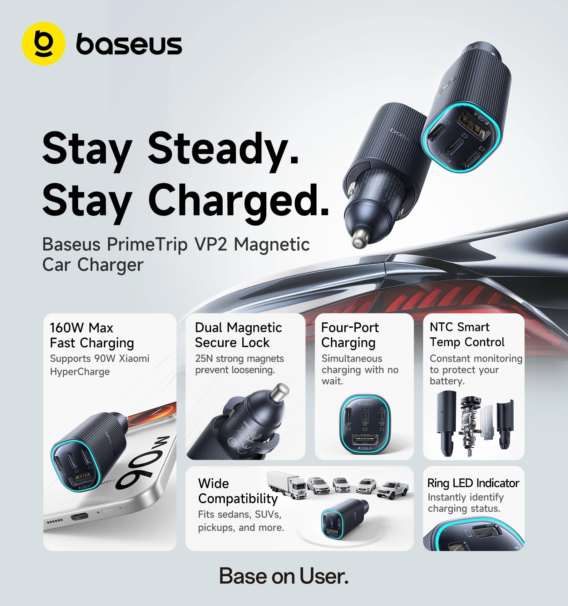 30W Dual Port Fast Car Charger USB and Type-C - 7