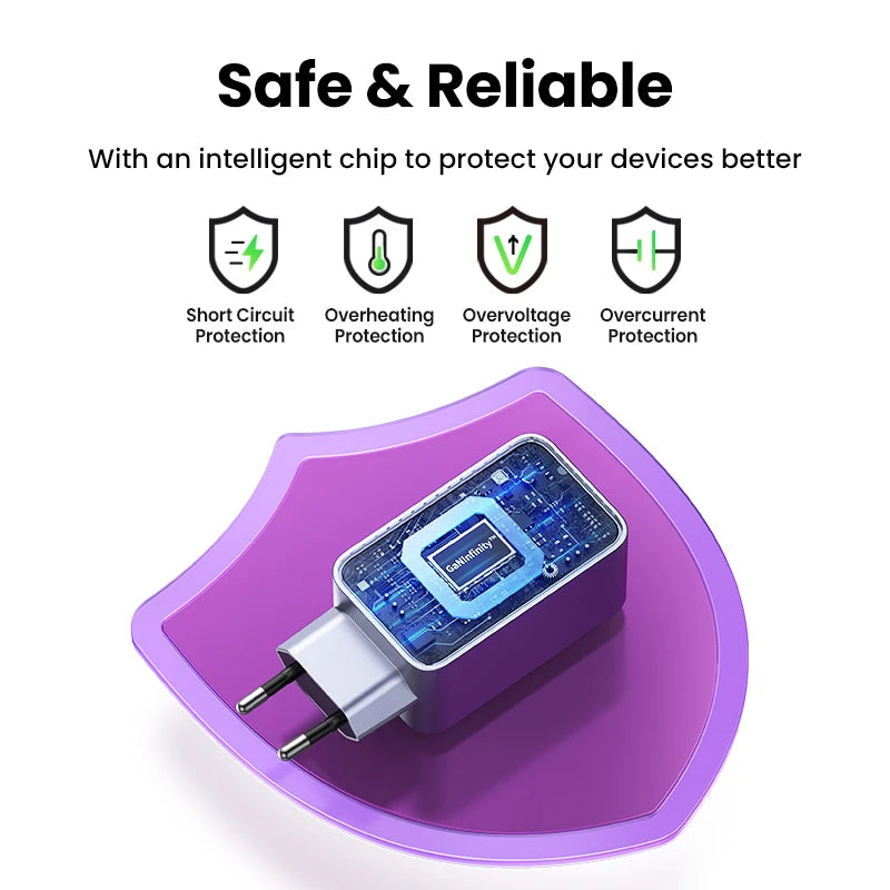 100W GaN Fast USB-C Wall Charger for Laptops and Smartphones