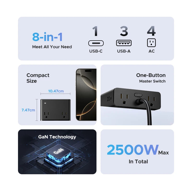 8-in-1 GaN Power Strip with 20W USB-C Fast Charging