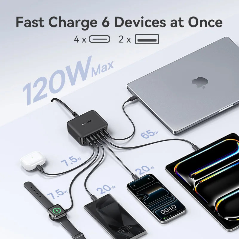 120W 6-in-1 GaN Desktop Fast Charger for Laptops and Phones - 2