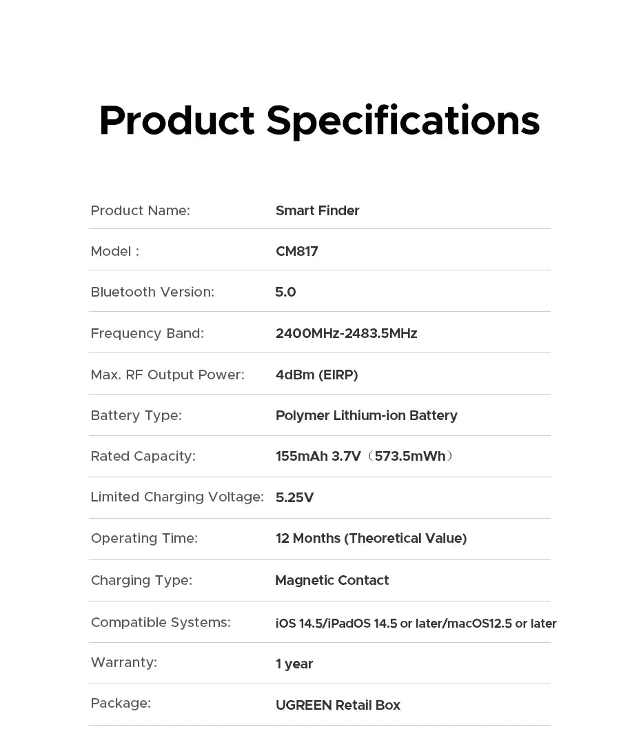Smart Wallet Tracker Card for Apple Find My - 21