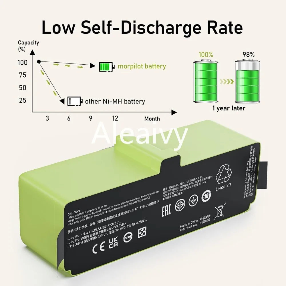 Replacement Lithium-Ion Battery for Roomba 600, 700, 800 & 900 Series - 5