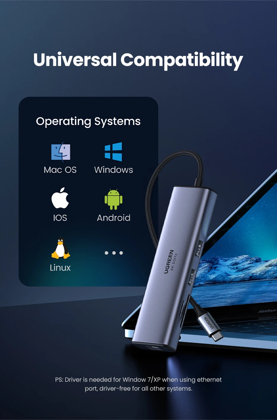 7-in-1 USB-C Hub with 4K 60Hz HDMI and 100W Power Delivery