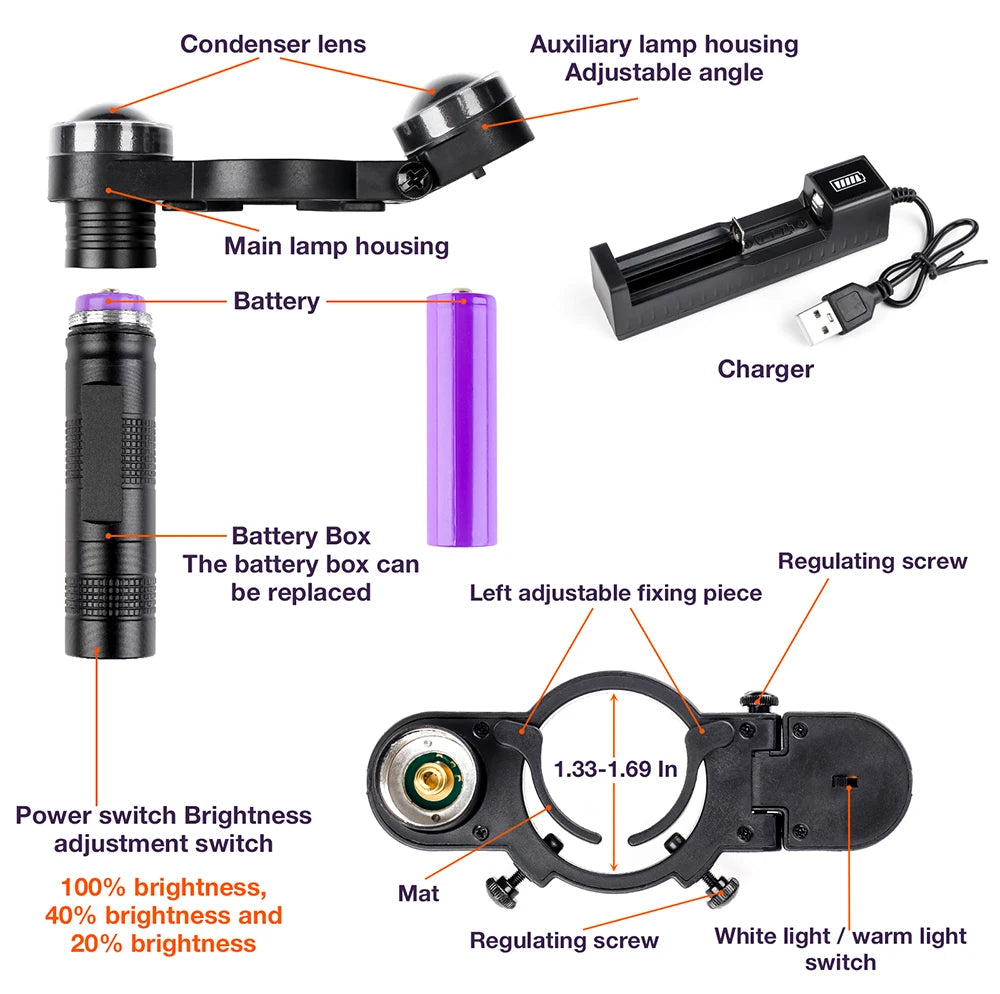 Rechargeable LED Spray Gun Light for Automotive Painting