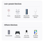 3A Fast Charging USB-A to USB-C Braided Data Cable