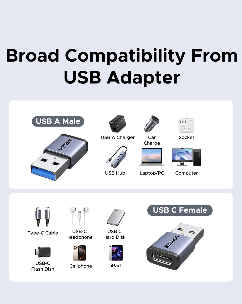 USB A Male to USB C Female OTG Adapter Converter