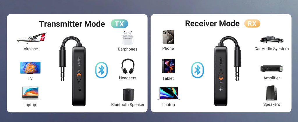 2-in-1 Bluetooth 5.2 Transmitter and Receiver for Airplane and TV