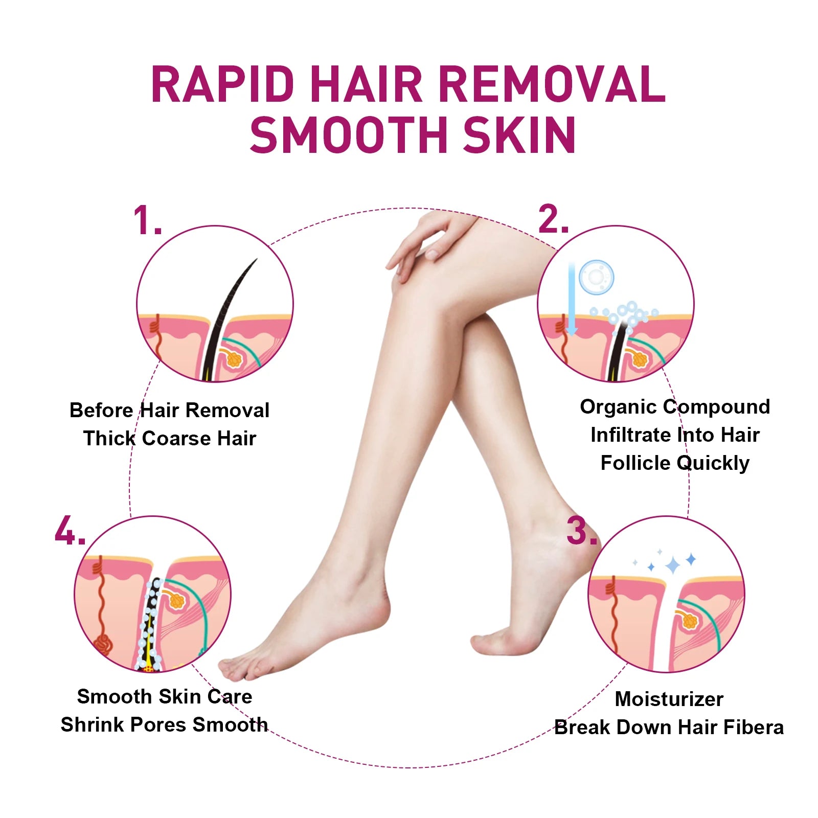 Painless Depilatory Cream for Quick Hair Removal - 3