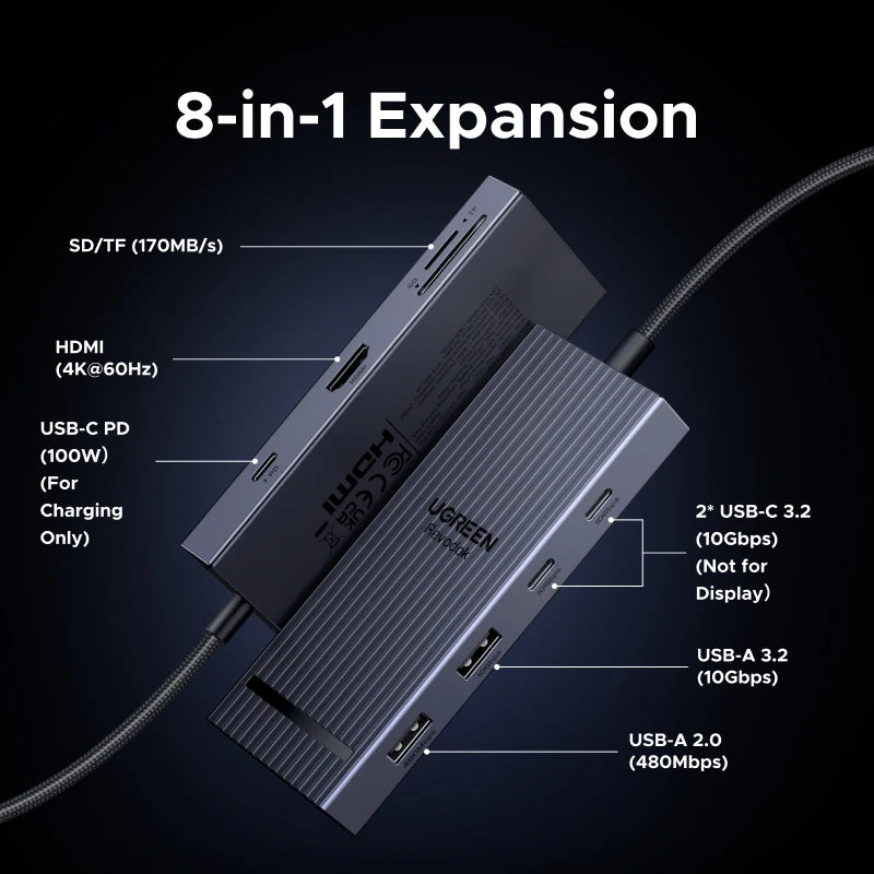 8-in-1 USB-C Hub with 4K 60Hz HDMI and 100W PD Charging - 2