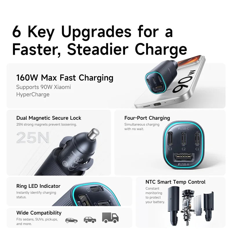 160W Fast Car Charger with Triple USB Ports for Laptops and Phones