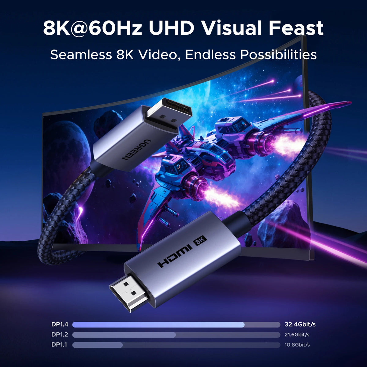 8K DisplayPort to HDMI Adapter Cable 60Hz