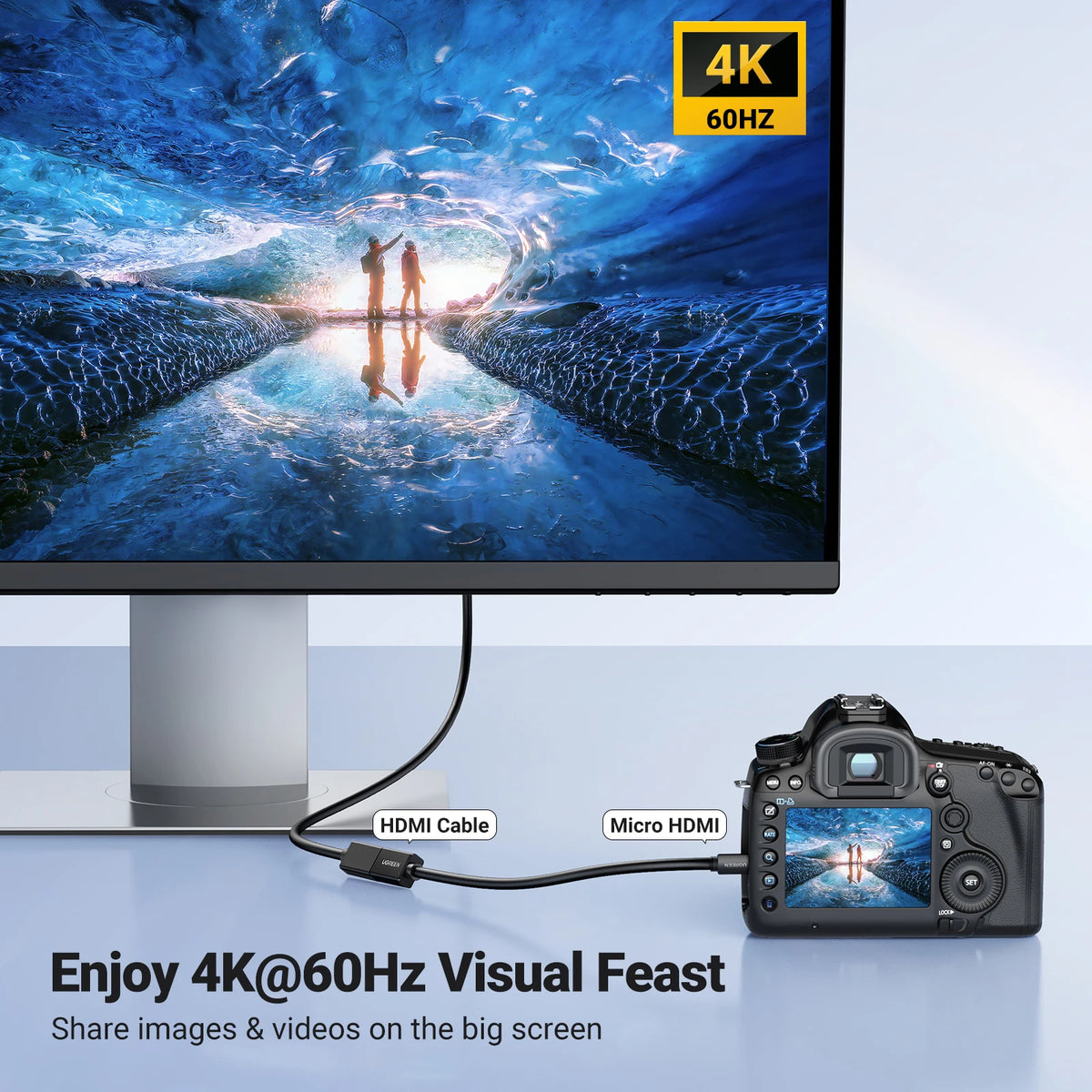 4K Micro HDMI to HDMI Adapter Cable for Cameras and Raspberry Pi