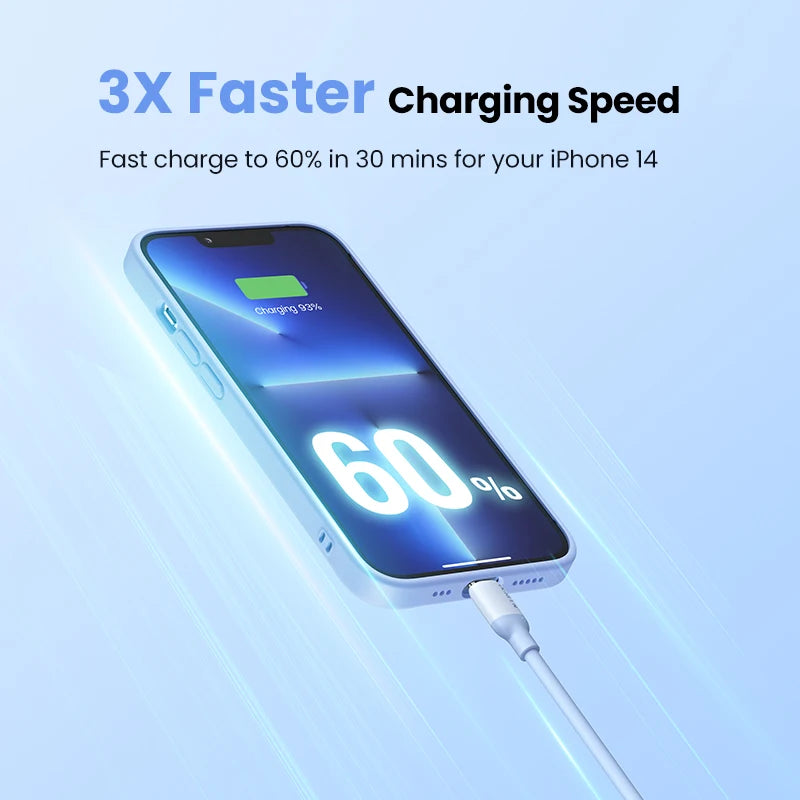 MFi Certified USB-C to Lightning Fast Charging Cable 20W PD - 2
