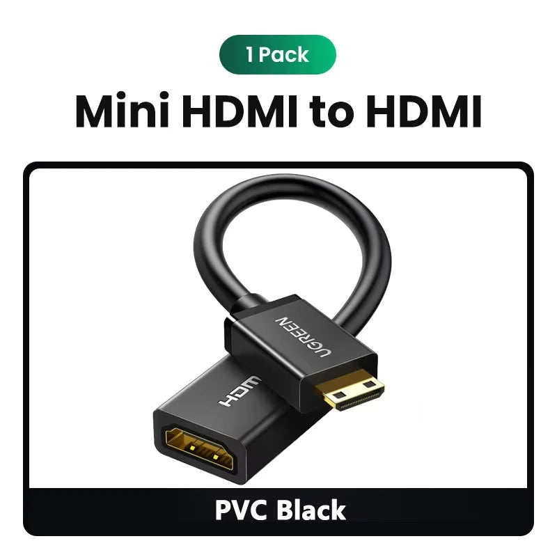 Mini HDMI Male to HDMI Female 4K Adapter Cable - 18