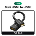 Mini HDMI Male to HDMI Female 4K Adapter Cable