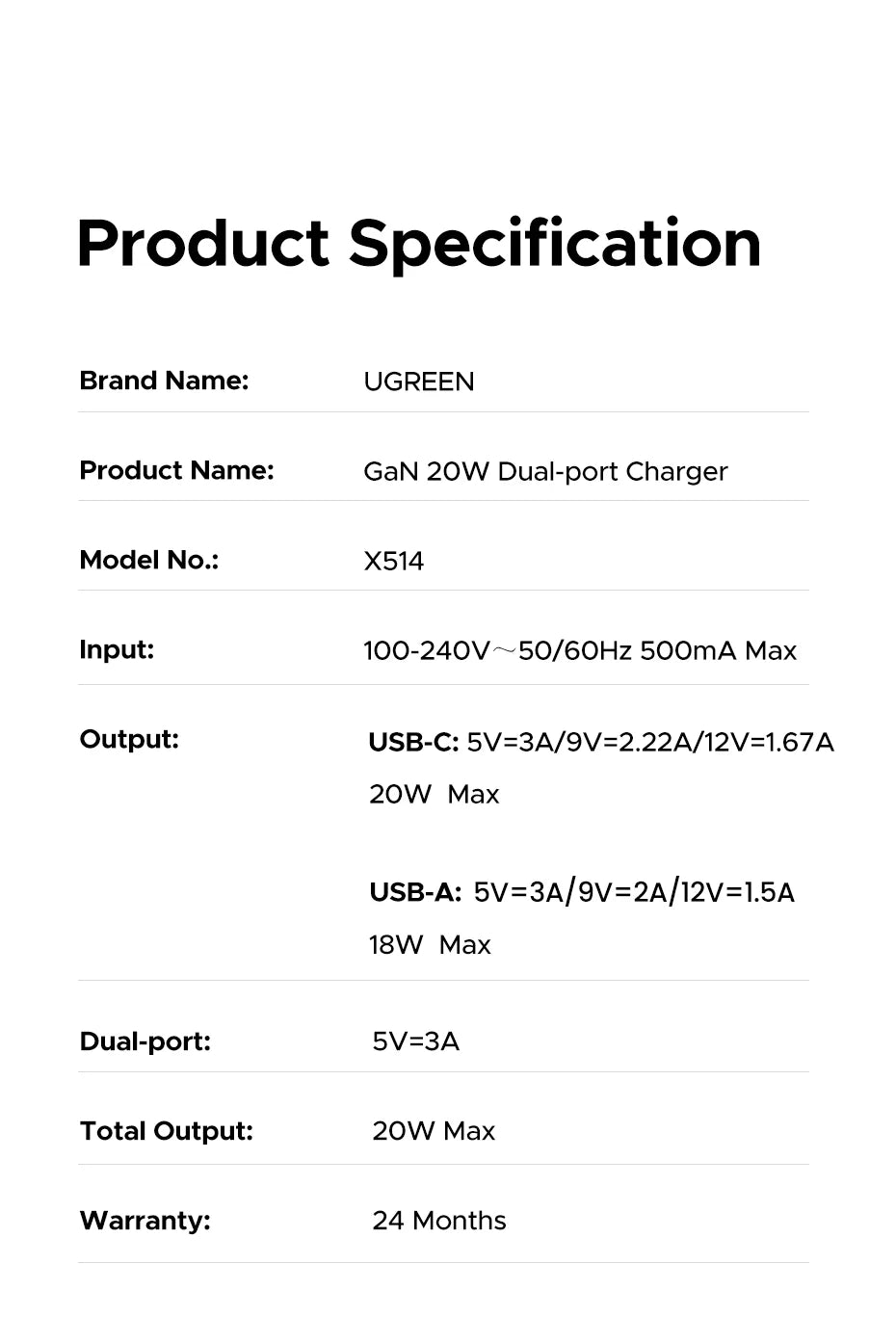20W GaN Dual-Port USB-C and USB-A Fast Wall Charger