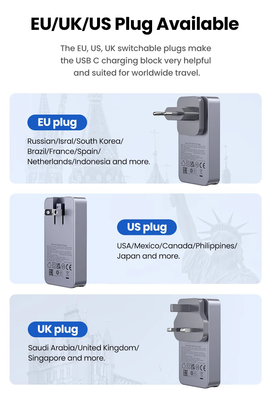 65W GaN Fast Wall Charger for Laptops and Smartphones