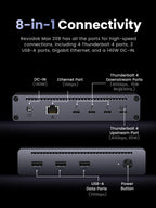 8-in-1 Thunderbolt 4 Docking Station with 40Gbps Data Transfer