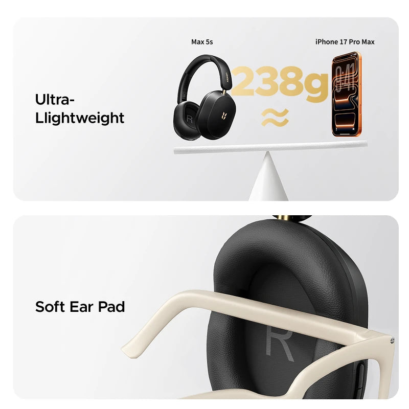 Wireless Noise-Canceling Over-Ear Headphones