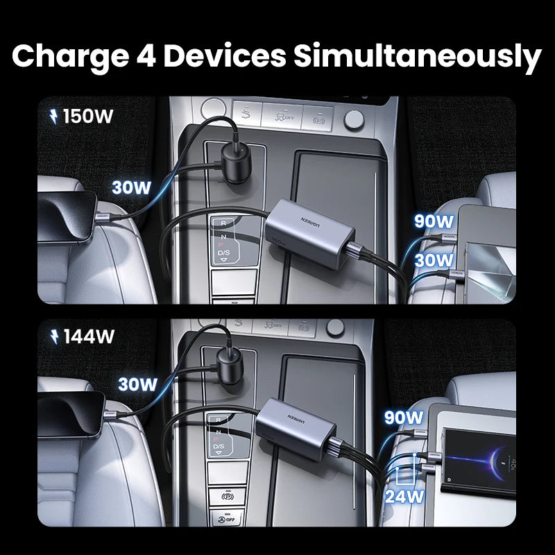 150W Fast Car Charger with 4 USB-C and USB-A Ports