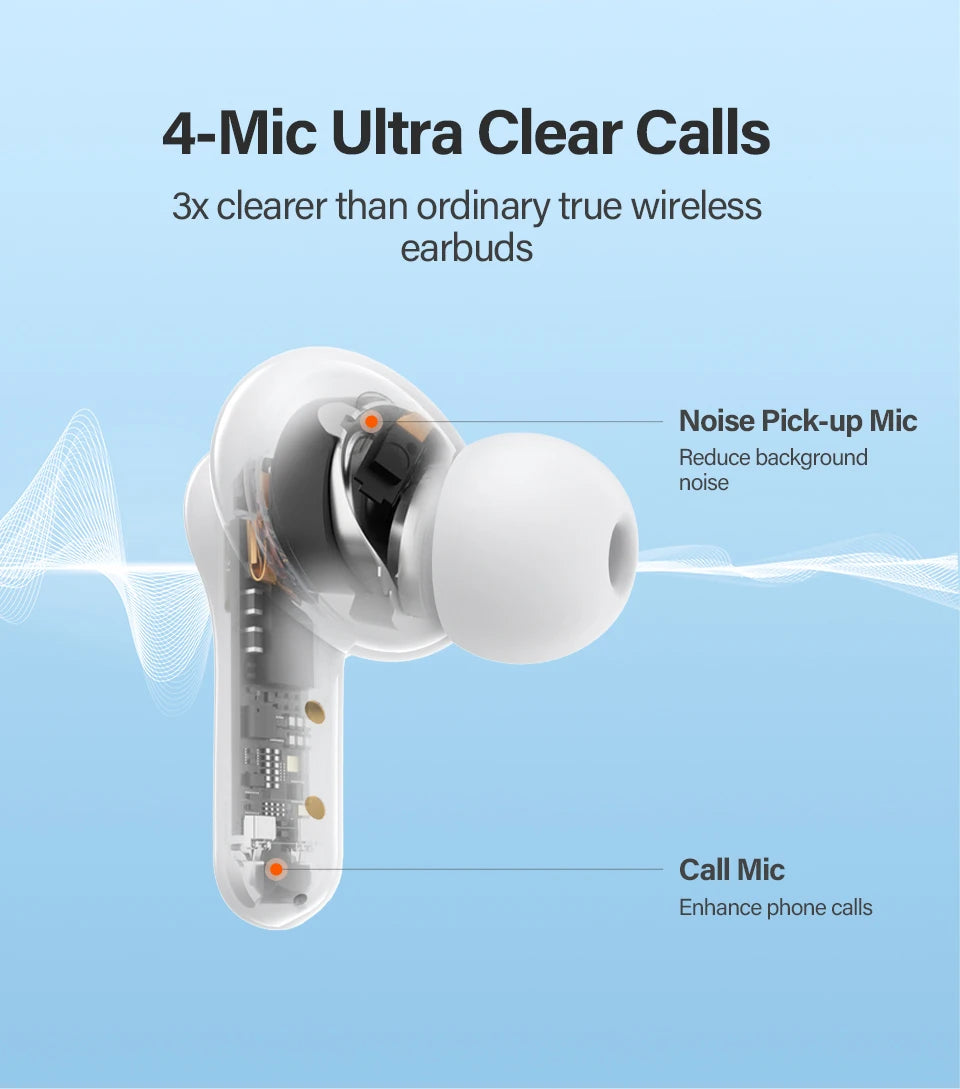 Bluetooth 5.1 Wireless Earbuds with 40H Playtime and ENC Mic