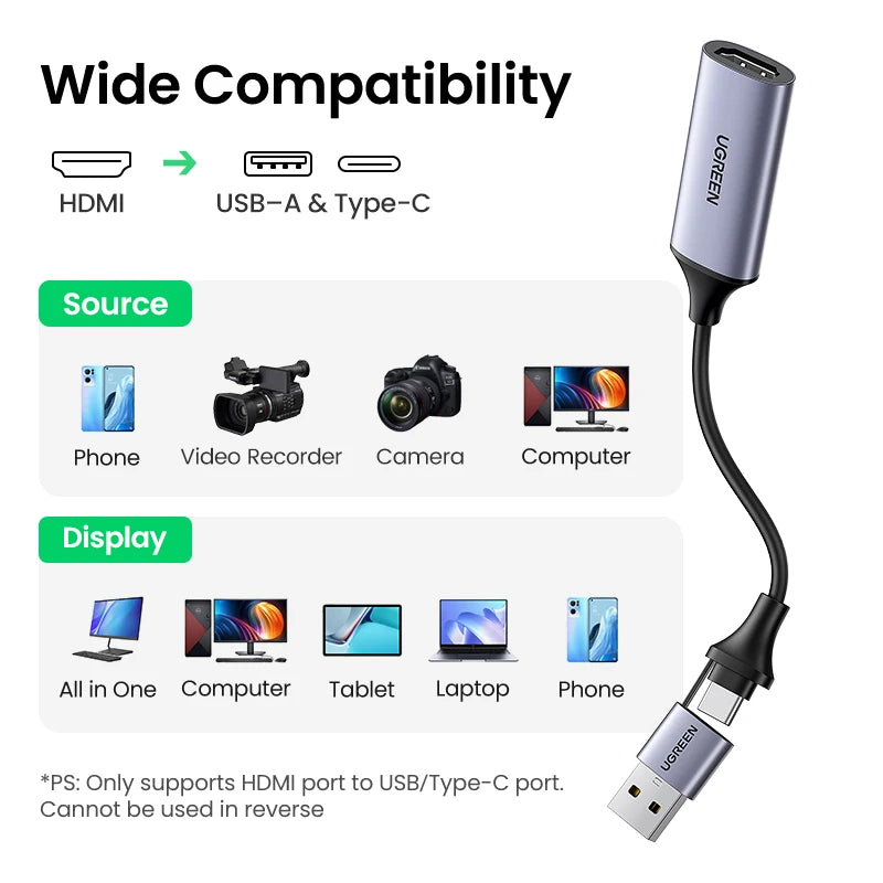 4K HDMI to USB-C Video Capture Card for Live Streaming and Recording