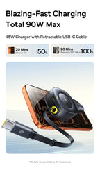 45W Dual USB-C Fast Car Charger with Retractable Cable