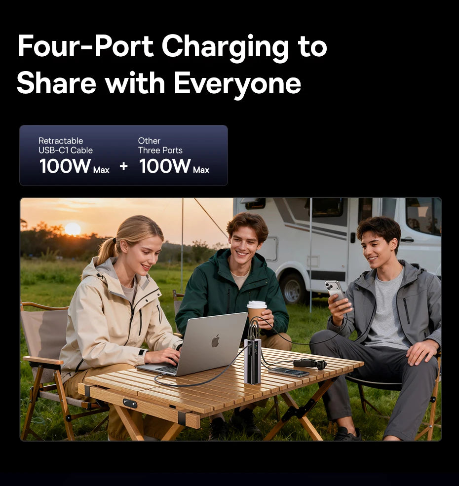 200W 25000mAh Fast Charging Power Bank with Retractable Cables
