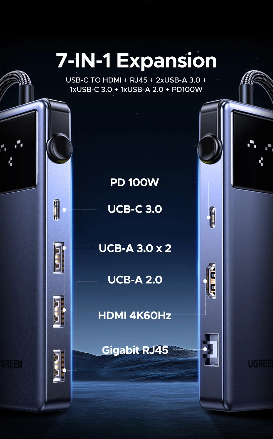 7-in-1 USB-C Hub with 4K 60Hz HDMI and Gigabit Ethernet