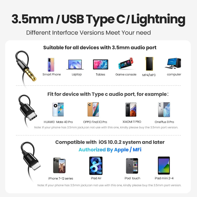 Wired In-Ear Headphones with Microphone for Mobile Devices