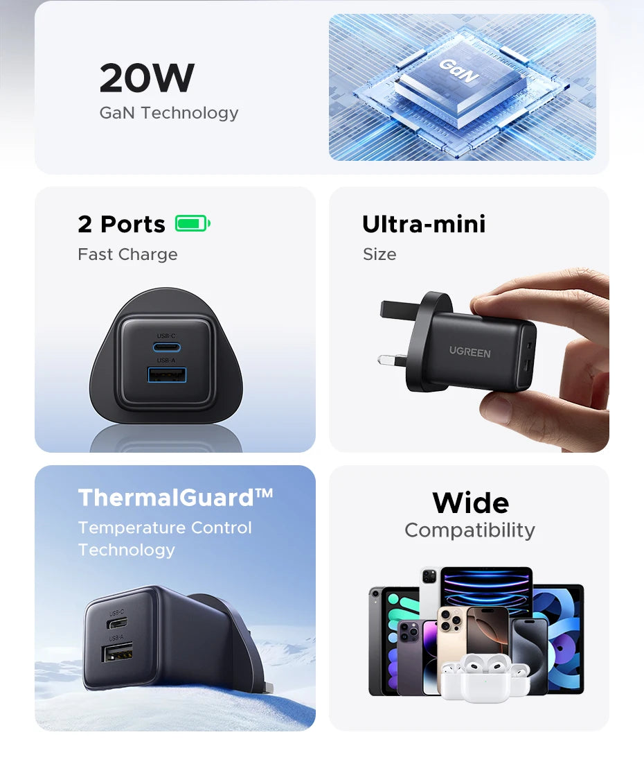 30W GaN 3-Port USB-C Fast Wall Charger