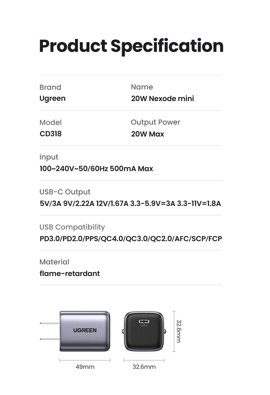 20W GaN USB-C Fast Wall Charger for Smartphones