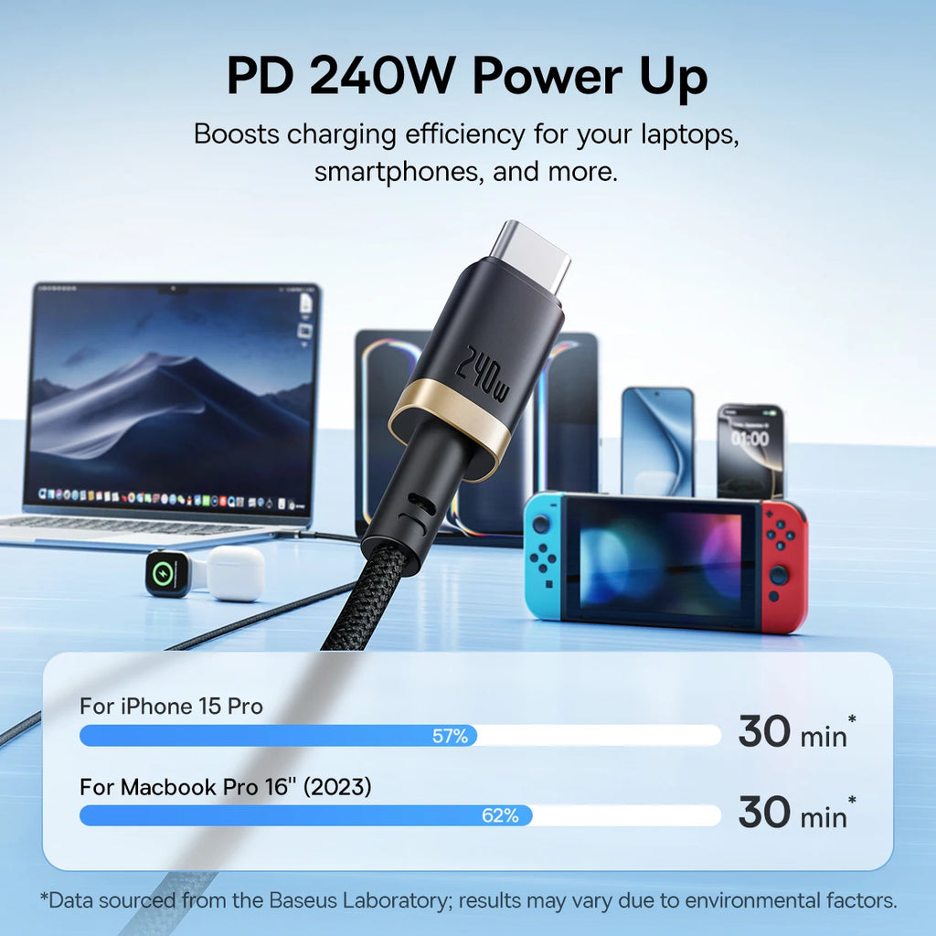 240W USB-C to USB-C Fast Charging and Data Sync Cable