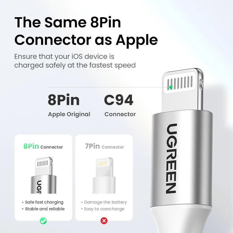 USB-C to Lightning PD Fast Charging Cable for iPhone