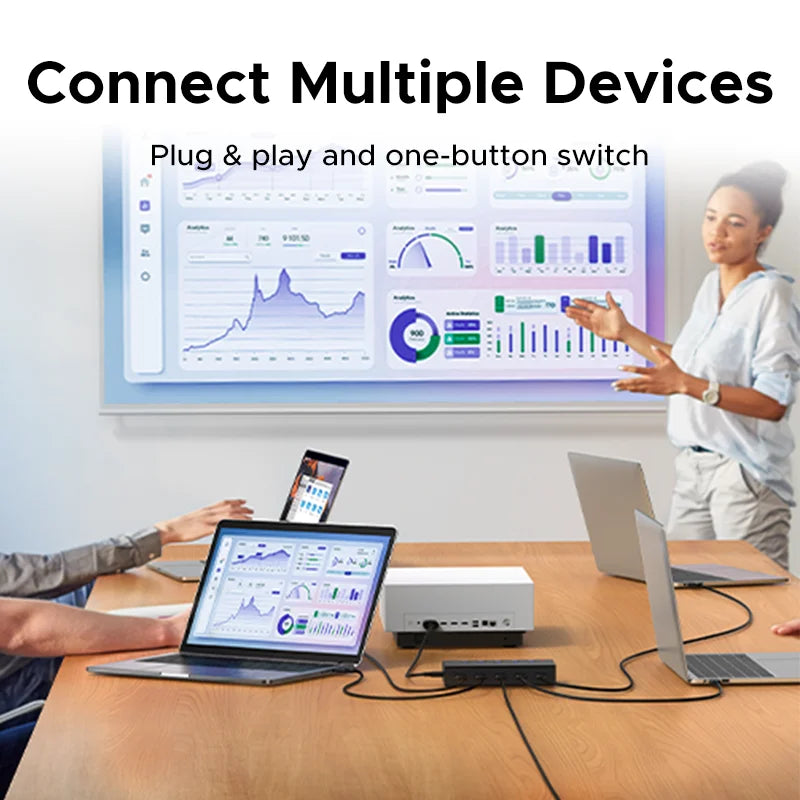 5-Port 4K 60Hz HDMI Switcher with Remote Control