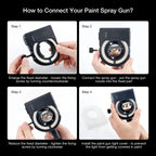 Protective Lens Covers for Spray Paint Gun Fill Lights