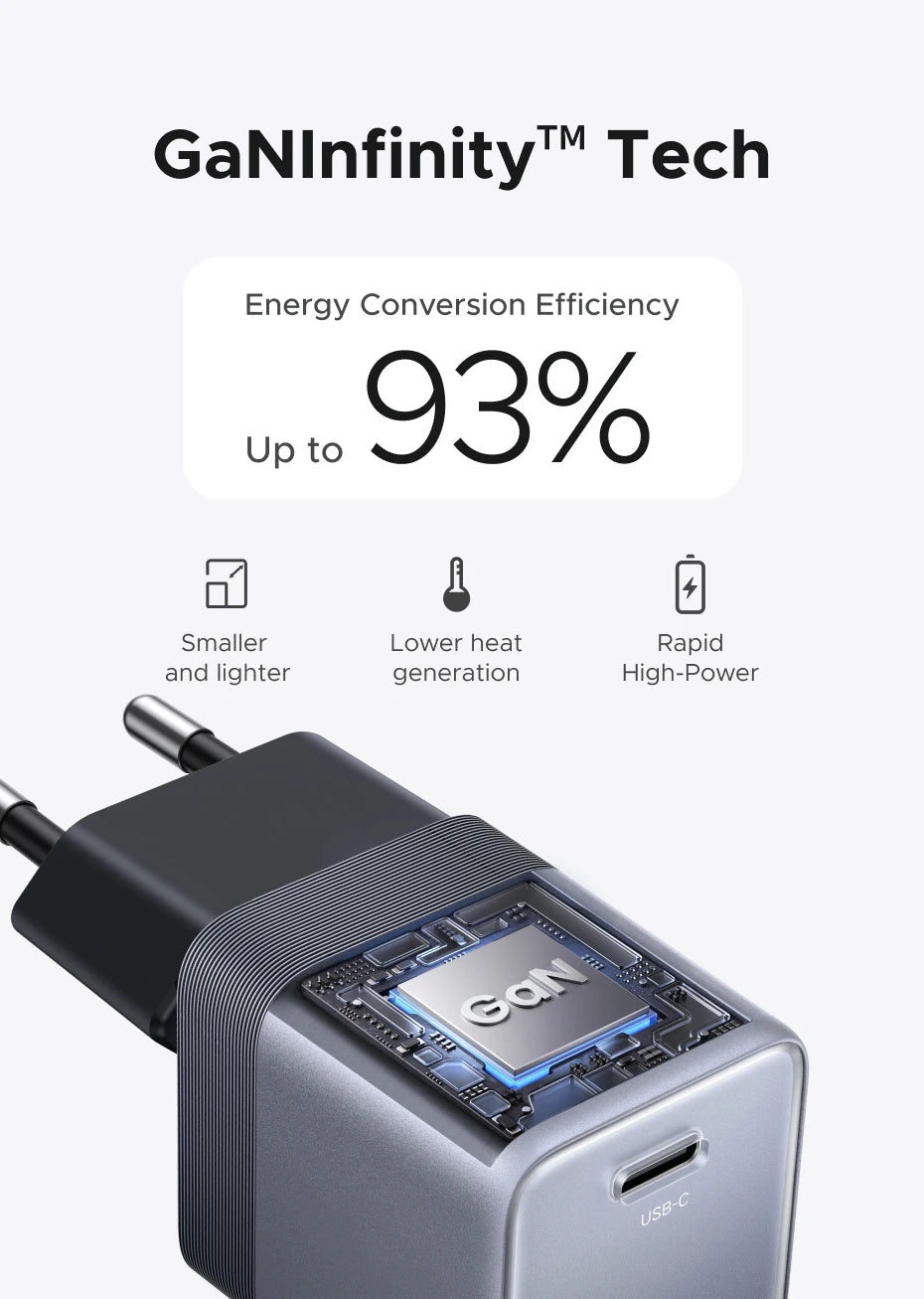 45W GaN USB-C Fast Charger for Smartphones and Tablets - 9