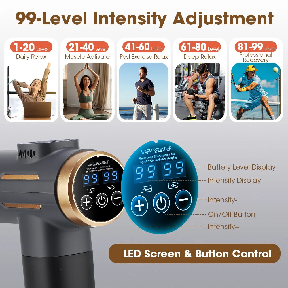 Portable Percussion Massage Gun for Deep Tissue Muscle Recovery
