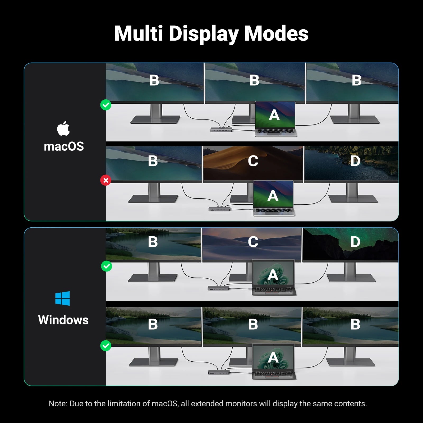 13-in-1 Triple Display USB-C Docking Station with 4K 60Hz Support - 3