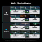 13-in-1 Triple Display USB-C Docking Station with 4K 60Hz Support