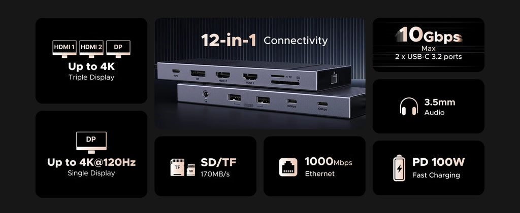 12-in-1 USB-C Triple Display Docking Station 4K 120Hz