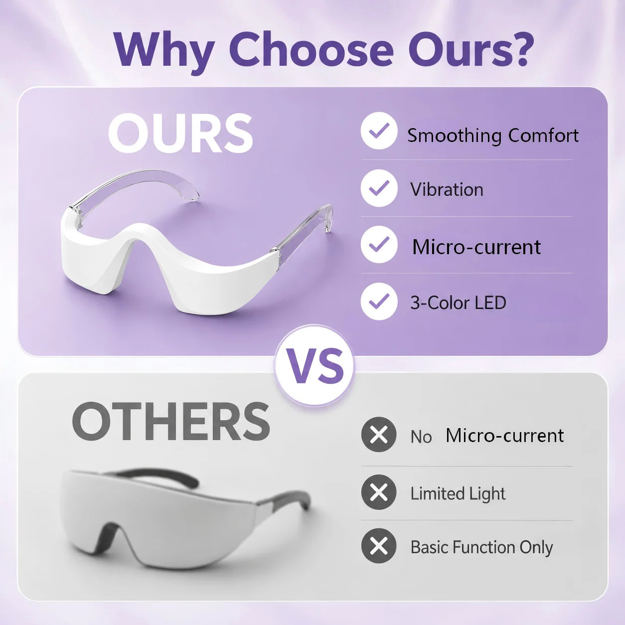 Red Light LED Eye Massager for Puffiness and Dark Circles - 10