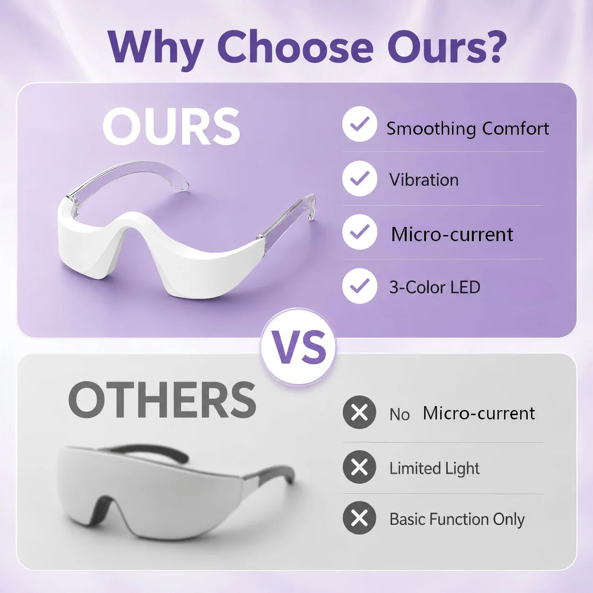 Red Light LED Eye Massager for Puffiness and Dark Circles