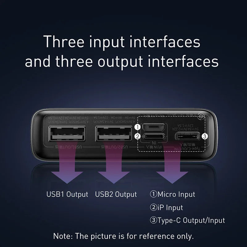 22.5W Fast Charging Portable Power Bank with LED Digital Display