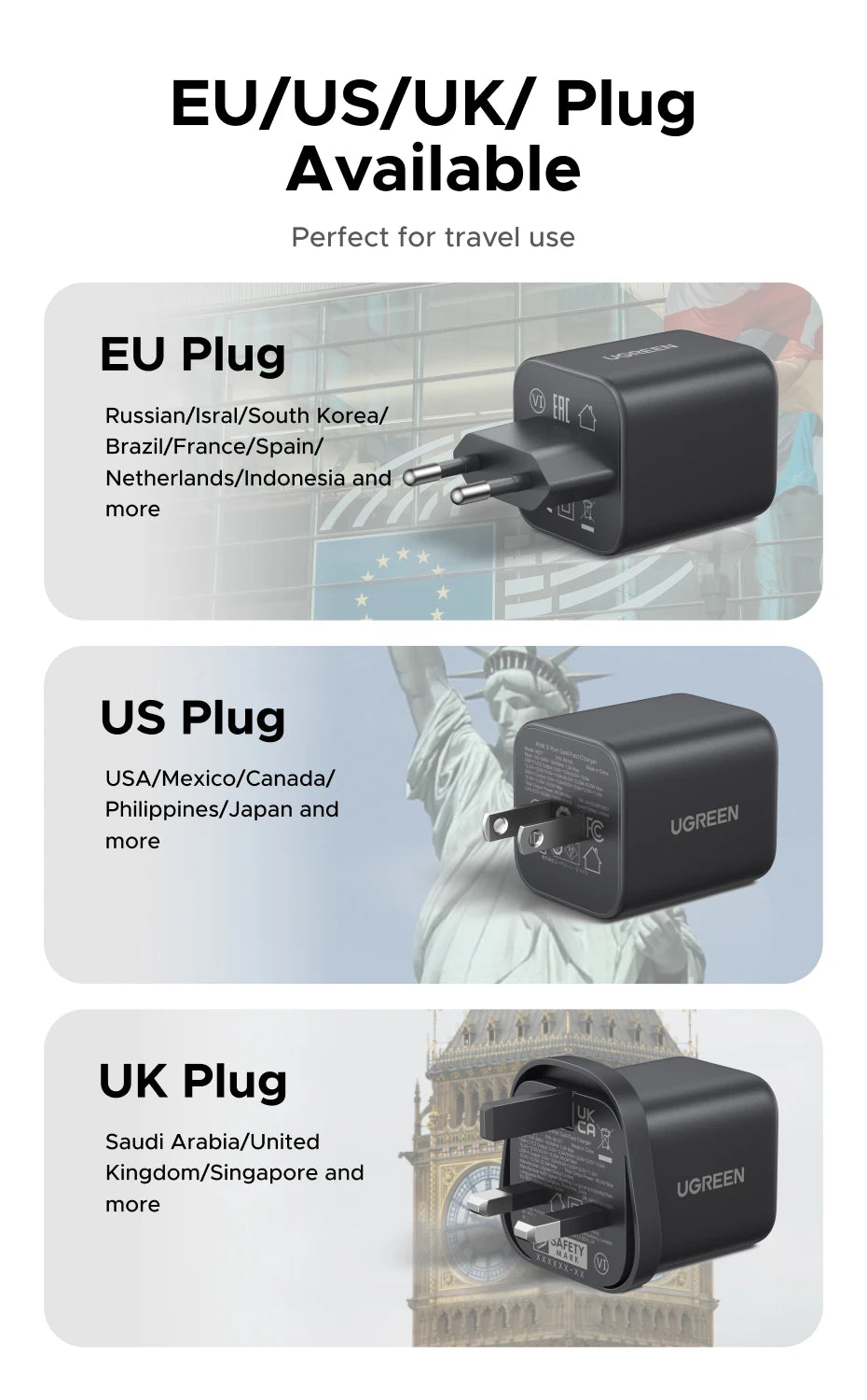 45W GaN Fast Wall Charger with 3 Ports for Smartphones and Tablets