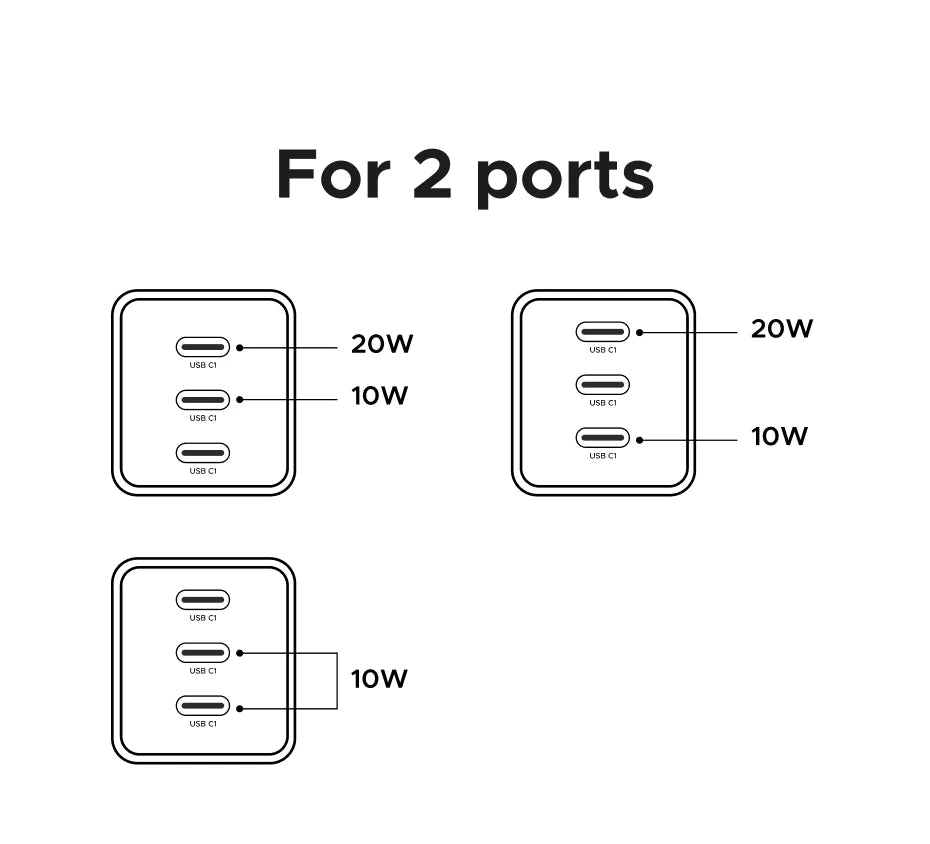 30W GaN Fast Wall Charger with 3 USB-C Ports - 16