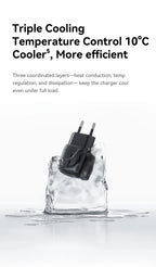 100W GaN USB-C Fast Charger for Laptops and Smartphones