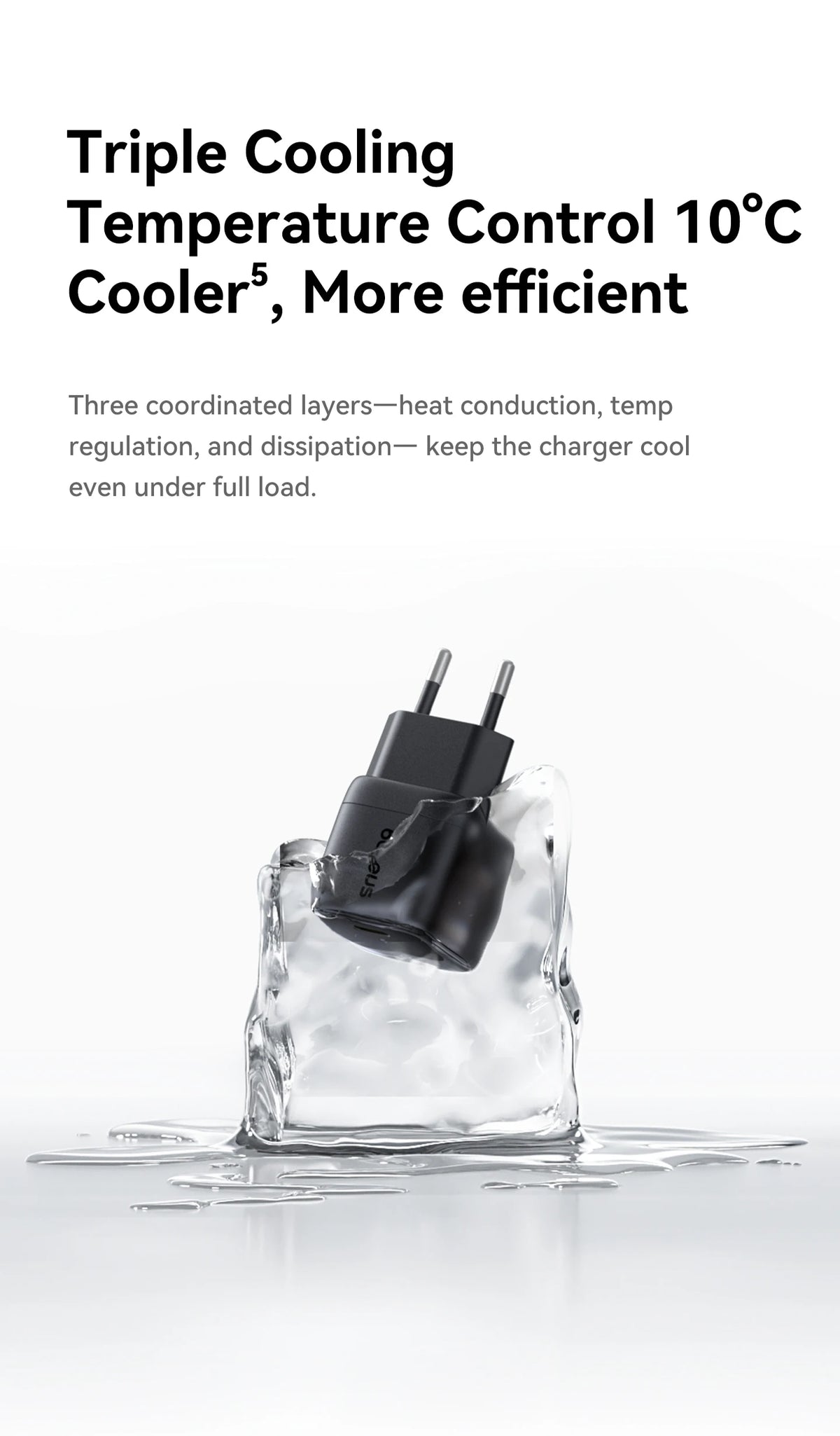 100W GaN USB-C Fast Charger for Laptops and Smartphones